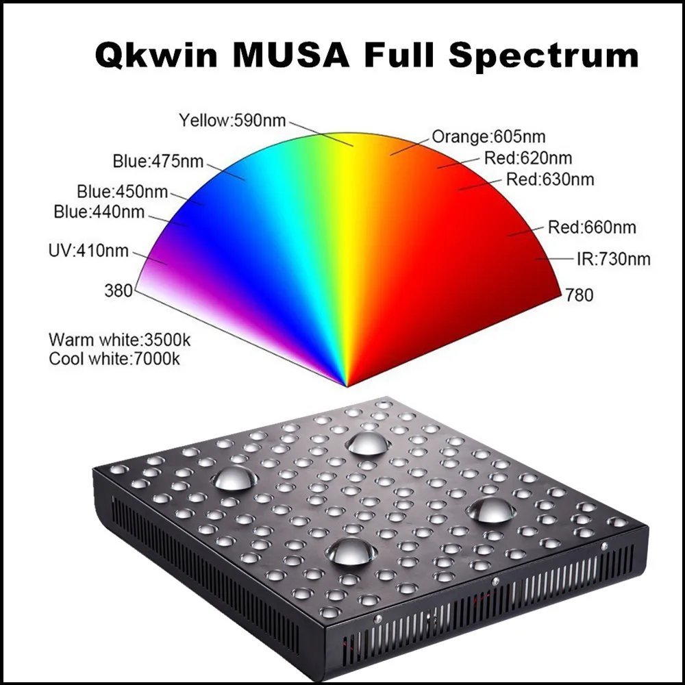 Qkwin высококлассный COB серия MUSA COB светодиодный светильник для выращивания 2000 Вт CREE чип высокой мощности COB 400 Вт настоящий Мощный двойной объектив для высокой номинальной стоимости