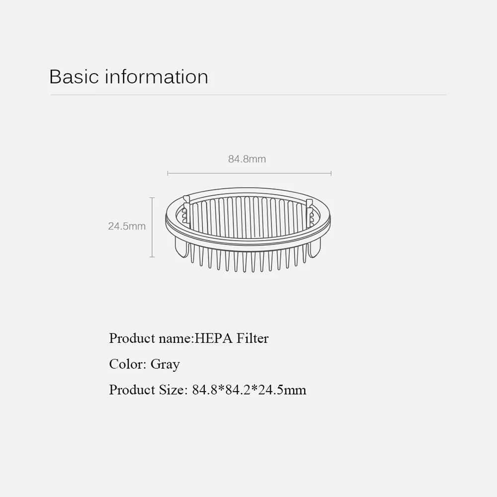Фильтр для ручного пылесоса Xiaomi Mijia ROIDMI F8 2 шт. запасные части моющиеся