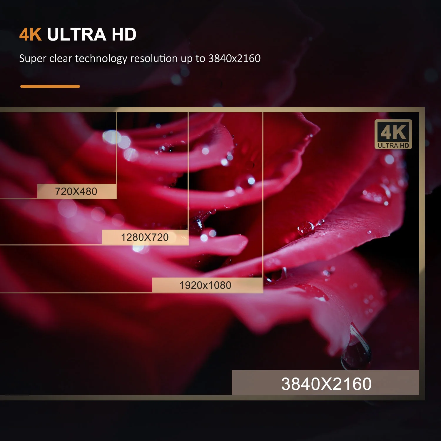 Кабель USB C HDMI адаптер type C 3,1-HDMI 4K 60Hz конвертер для HDTV Macbook Galaxy S9/S8 Note 9 huawei samsung C032