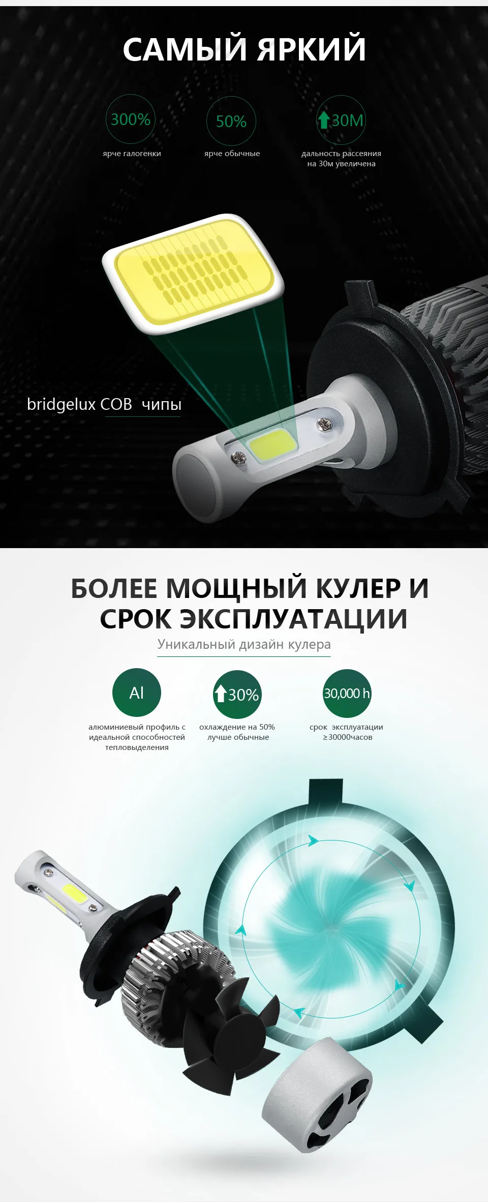Partol H4 H7 H11 H1 Автомобильный светодиодный головной светильник лампы 72 Вт светодиодный 9005 9006 H3 9012 H13 5202 COB автомобильных противотуманных фарах светильник фары 6500K 12V 24V
