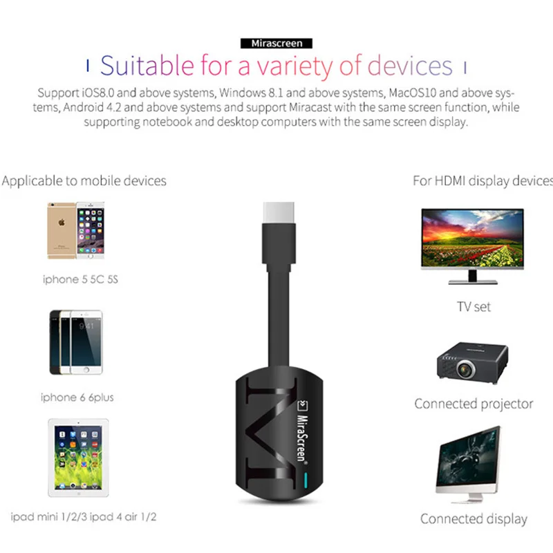 G4 ТВ палка ключ Anycast Ezcast HDMI WiFi Дисплей приемник Miracast для Google хром литой 2 Мини ПК Android tv