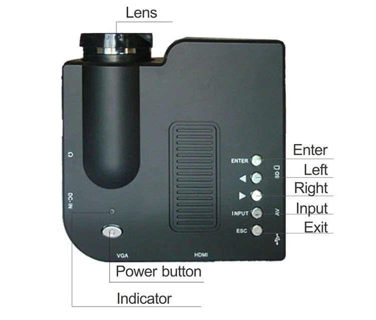 Для домашнего использования UC28/UC28 + полный Цвет светодиодный цифровой