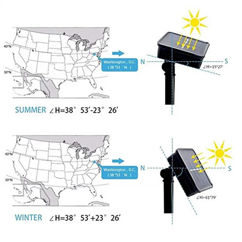 

New Solar String Lights 50 LED Flower Waterproof String Fairy Christmas Tree Light Party Wedding New Year Decoration Garland
