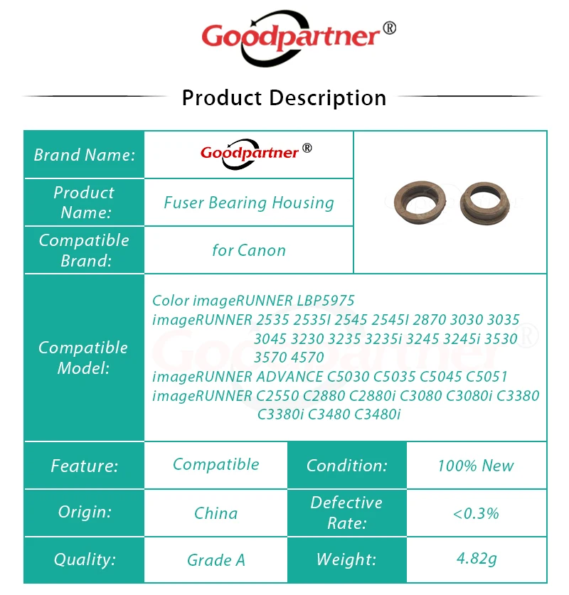 FC5-7182 подшипник термофиксатора Корпус для Canon iR2535 iR2545 iR2870 iR3030 iR3035 iR3045 iR3230 iR3235 iR3245