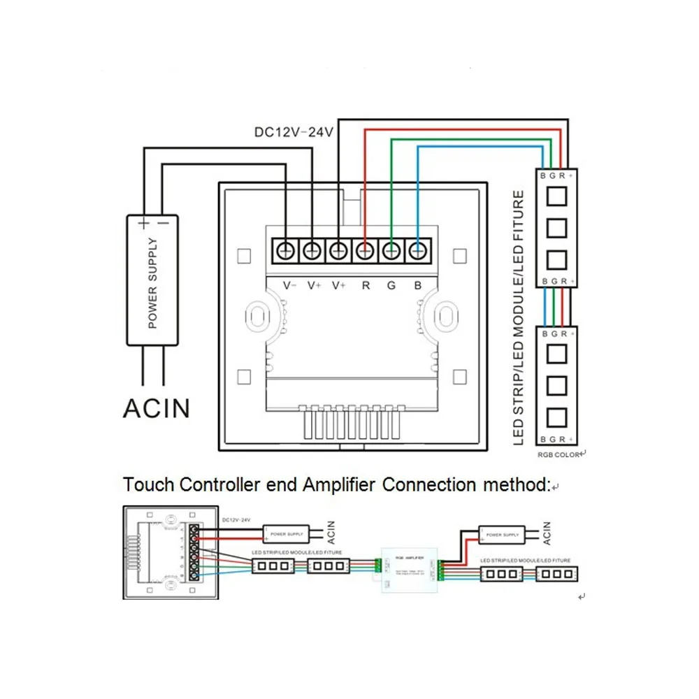 DC12V мини RGBW Wifi контроллер Волшебный дом для светодиодной ленты панель света