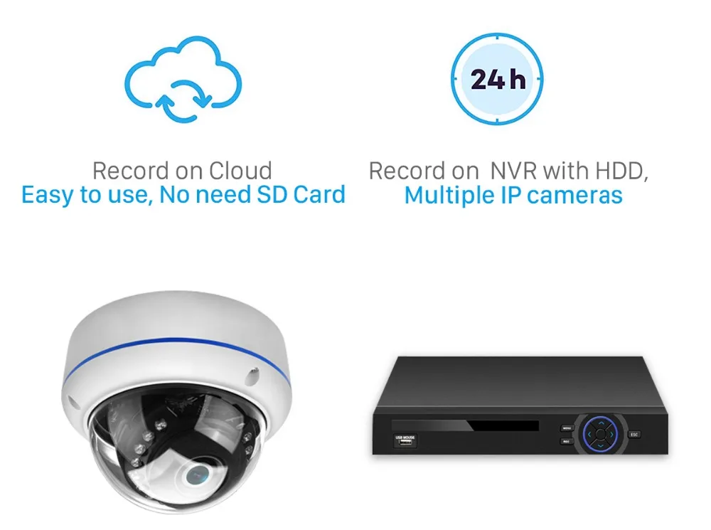 ANBIUX 2MP Wifi камера 32G sd-карта Yoosee APP ONVIF IP камера 1080P 720P IR 20M камера ночного видения Антивандальная sd-карта наружная камера