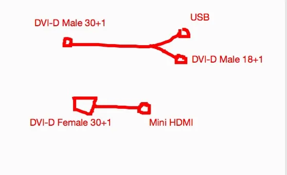 Molex DVI female turn to HDMI male 30 + 1 USB Male 18 1|turn| |