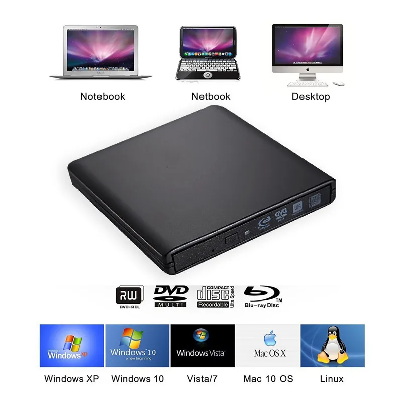 YiYaYo USB 3 0 Bluray Drive BD ROM Проигрыватель DVD/CD RW ГОРЕЛКА Внешний Оптический привод для