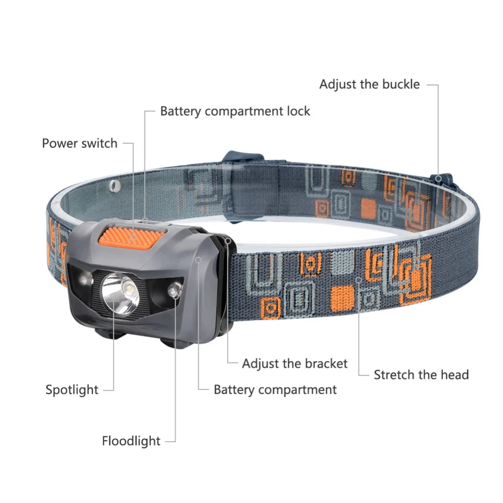 PANYUE Детские фары с сильным светом светодиодные водонепроницаемые сенсорные для