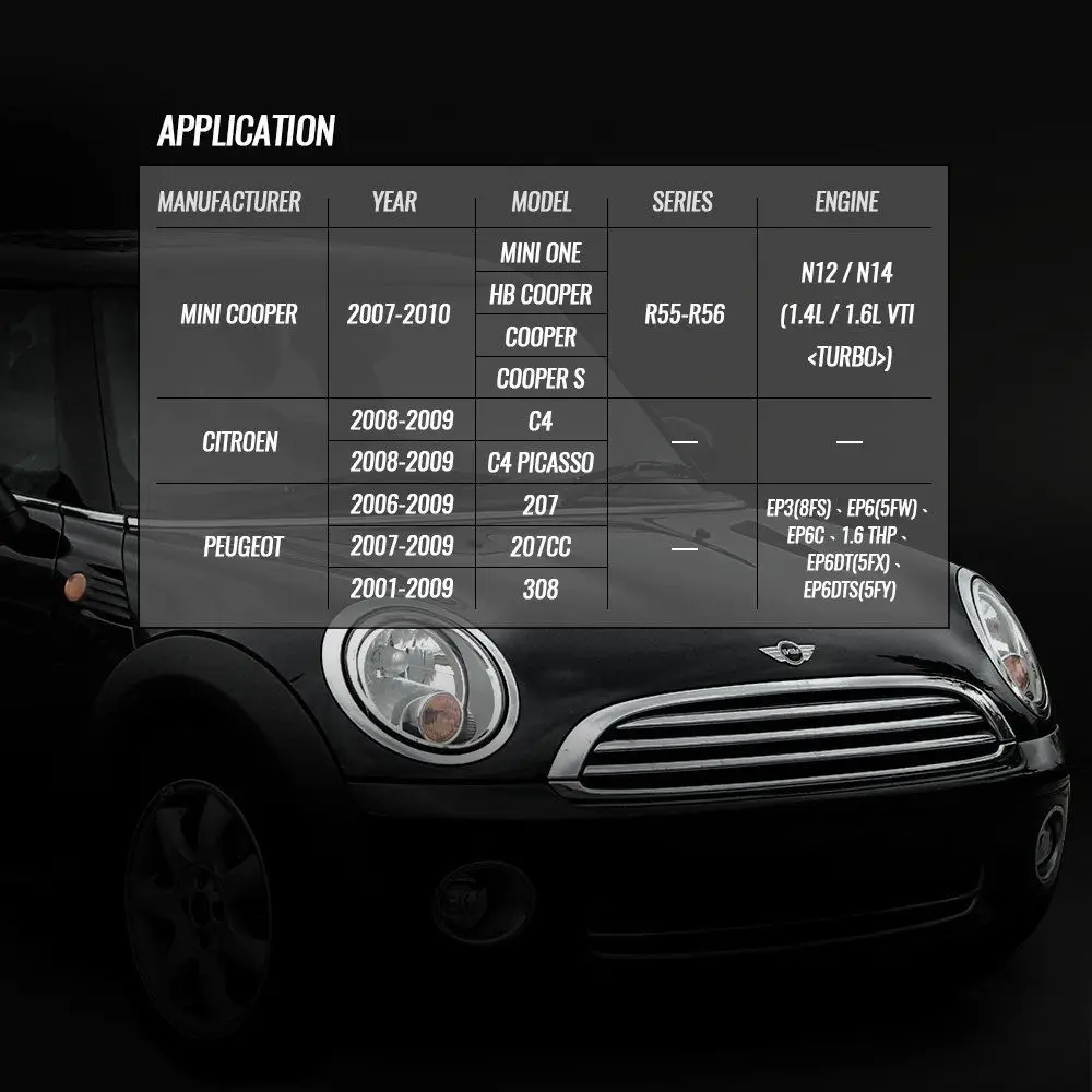Для BMW Mini peugeot Citroen Pas N12 N14 R55 R56 1 4 6 Двигатель распредвала Выравнивание