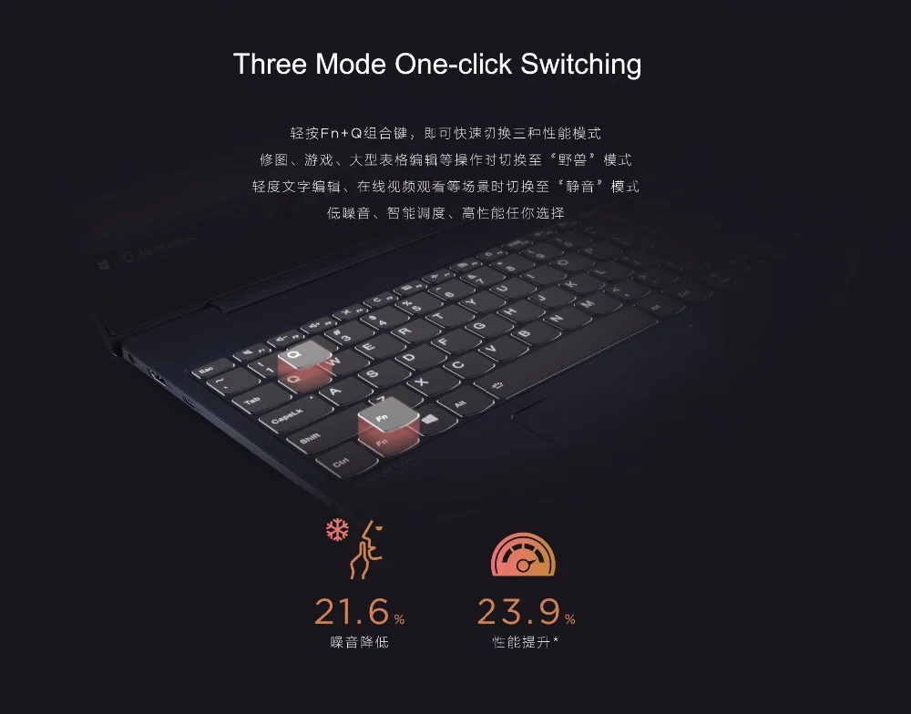 Новейший Ноутбук lenovo Xiaoxin Air 15,6 дюймов с 10-го поколения Core i7 i5 12 Гб ОЗУ 1 ТБ SSD память MX250 графическая карта металлический корпус