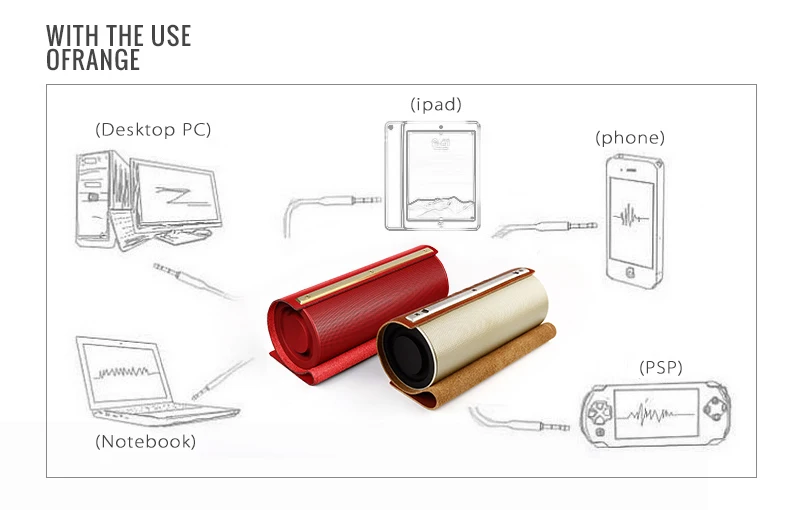 Betnew X03 20 Вт металлическая колонка с Bluetooth Портативный супер стереофонический динамик Bass Настольный автомобильный Hi-Fi Динамик громкий Динамик