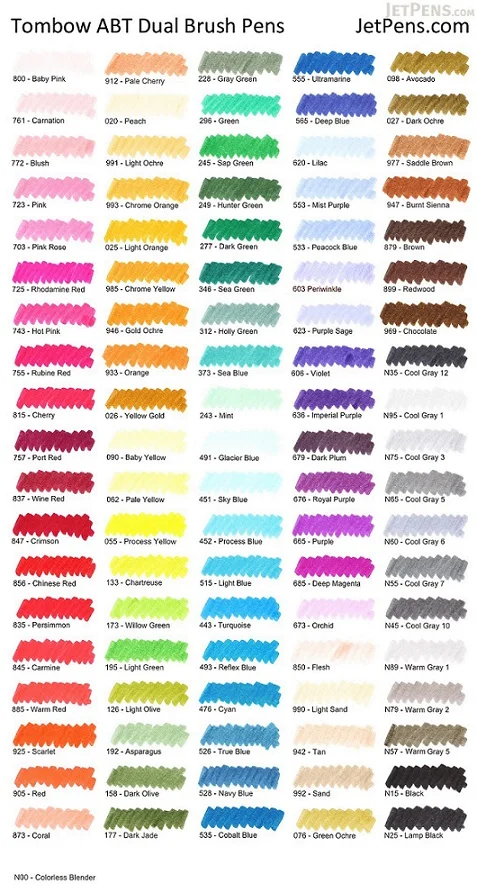 96 Full Colors TOMBOW ABT художественные маркеры 96 цветов двойная головка с кончиком кисти акварельный Маркер Набор ручек Blendable для рисования, набросков - Цвет: 96 Full Colors