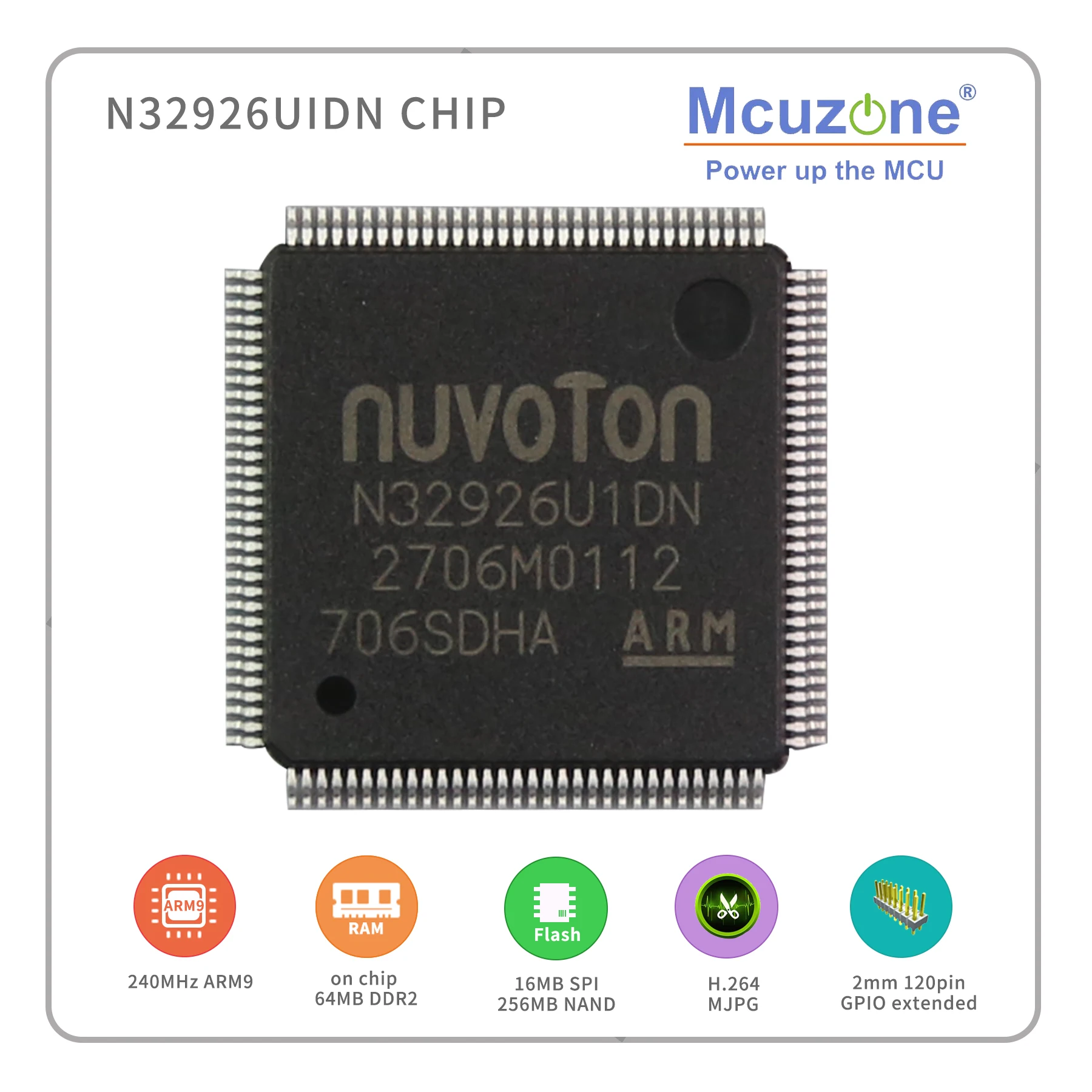 N32926U1DN NUVOTON ARM926 ядро на основе Soc с чипом 64MB DDR2 USB LCDC CMOS интерфейсом MJPEG H.264 кодеком|soc|