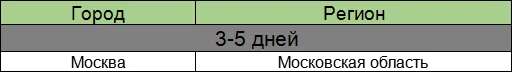 26.5CC беспроводные бензиновая воздуходувка ять садовый пылесос Лист чистый бензин воздуходувка 4-х тактный