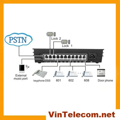 MK308(3Co. lines and 8 ext.) VinTelecom Centralini Telefonici PBX / PABX phone system / centralini PABX - Hot sell