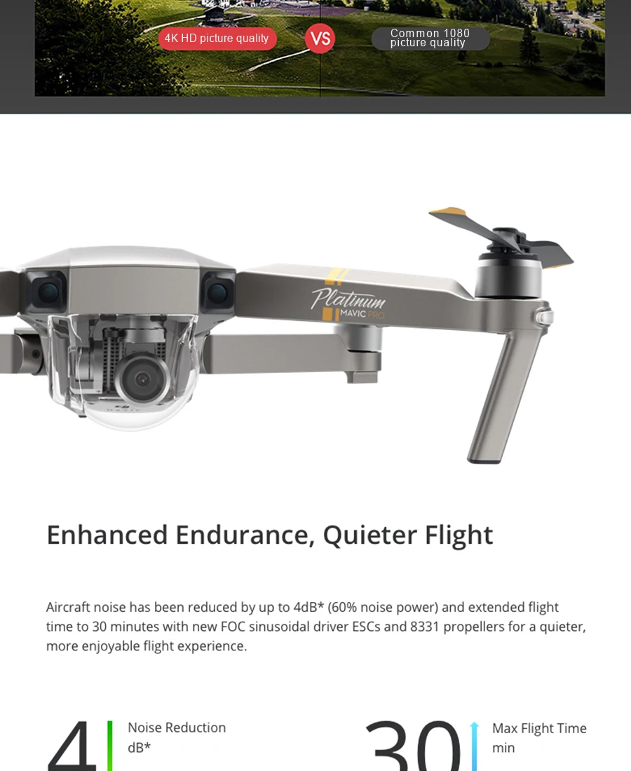DJI Mavic Pro Platinum Fly больше комбо с 4K HD видео Запись 30 минут время полета 7 км пульт дистанционного управления dji mavic pro Дрон