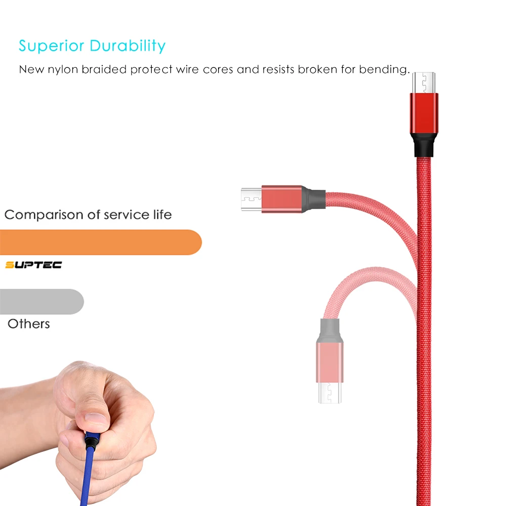 Кабель Micro USB SUPTEC в прочной оплетке 2 4 А универсальное зарядное устройство для