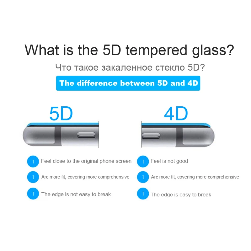 Gulynn Full Cover Film Curved Edge 5D Tempered Glass for iphone 7 8 X glass 6s plus Screen Protector For iPhone 6 | Мобильные