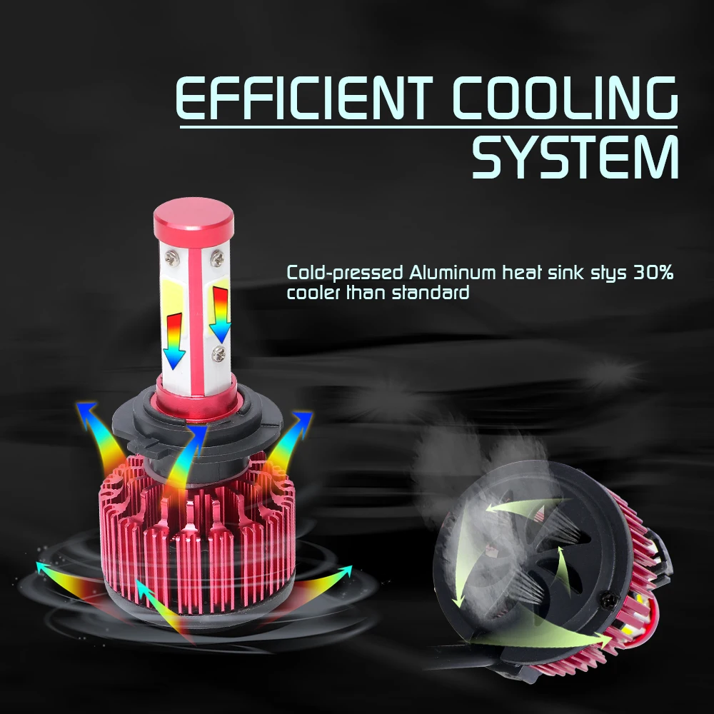 DIC H7 4 стороны Светодиодный лампа для фары с кристаллом сов 120W 32000lm CANBUS LED головные