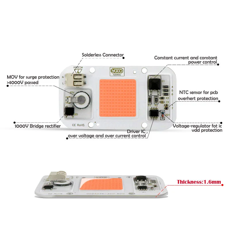 1 шт. AC 220 В 20 Вт 30 50 cob led светать чип полный спектр Крытый рост рассады растений и