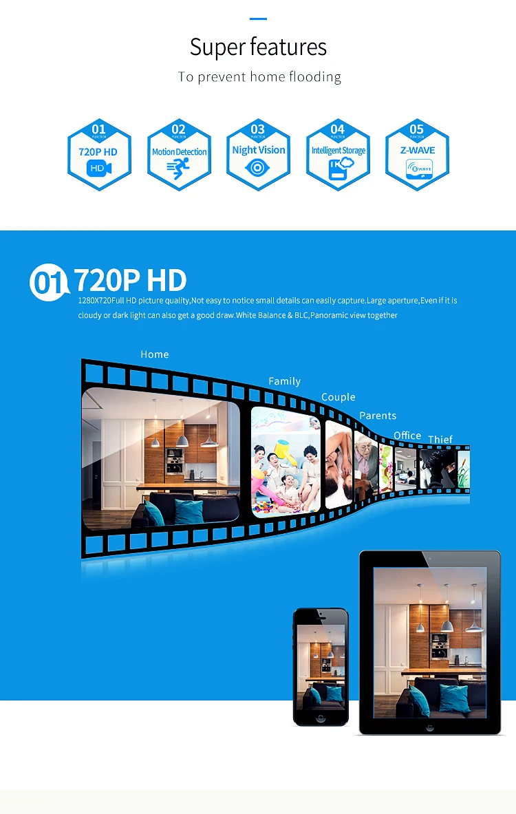 NEO COOLCAM Z-wave датчик дверного окна, совместимый с Z Wave 300 500 серии, дверная сигнализация с магнитным замком, умный дом, безопасность
