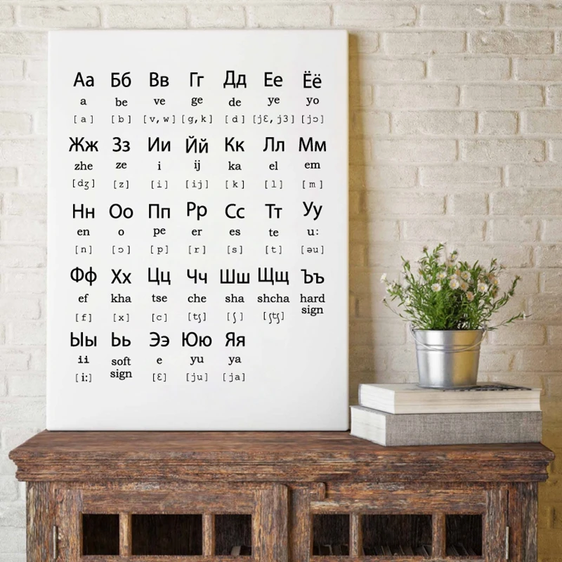 Настенная картина с русским алфавитом для детской комнаты настенная Картина на