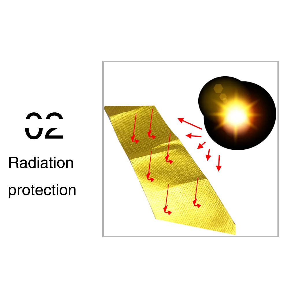 ZS Racing 5 м/10 м с высокой теплоизоляцией алюминиевая фольга обмотка выхлопная