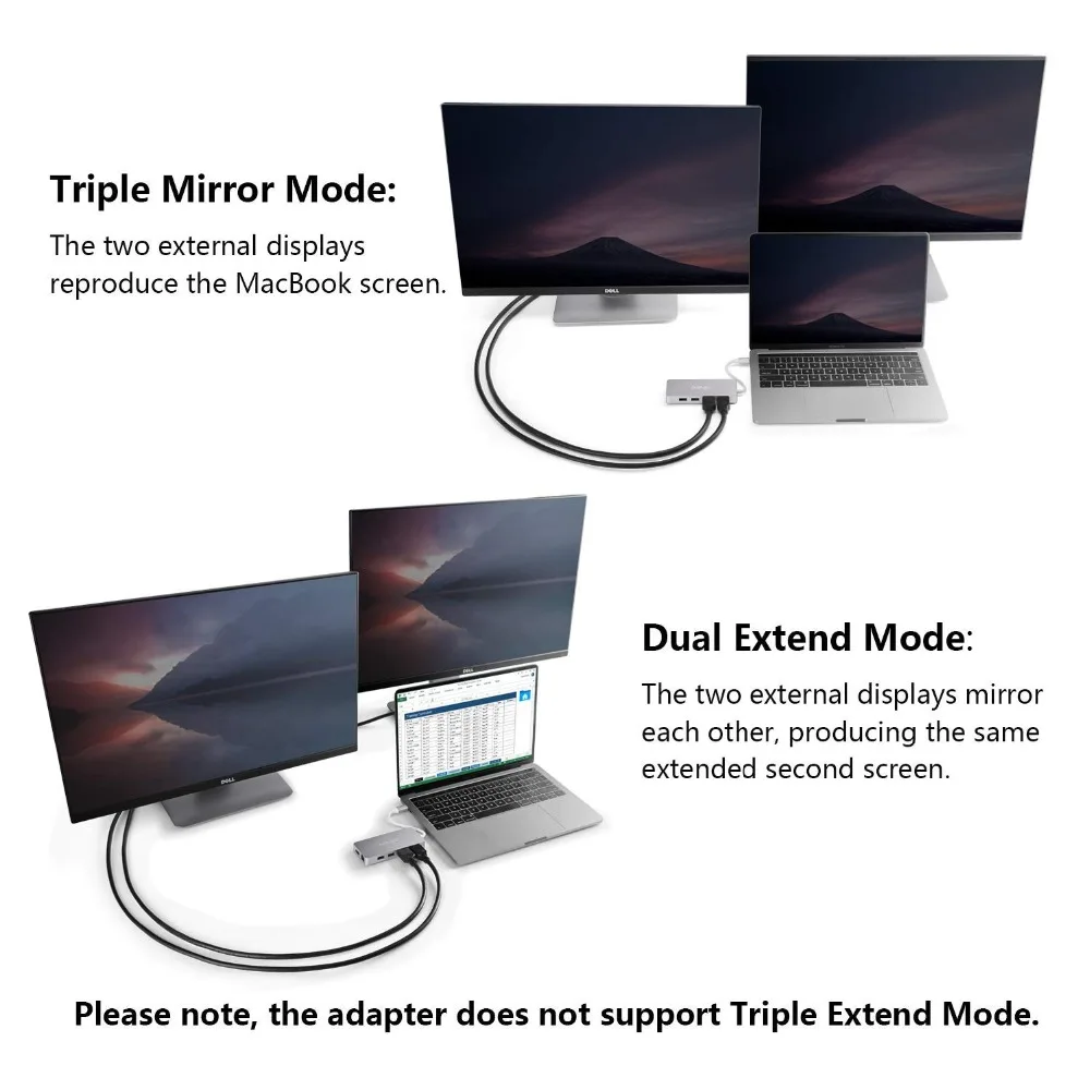 MINIX USB-C плюс концентратора многопортовый адаптер с HDMI поддержкой 4K USB 3 0 Gigabit Ethernet