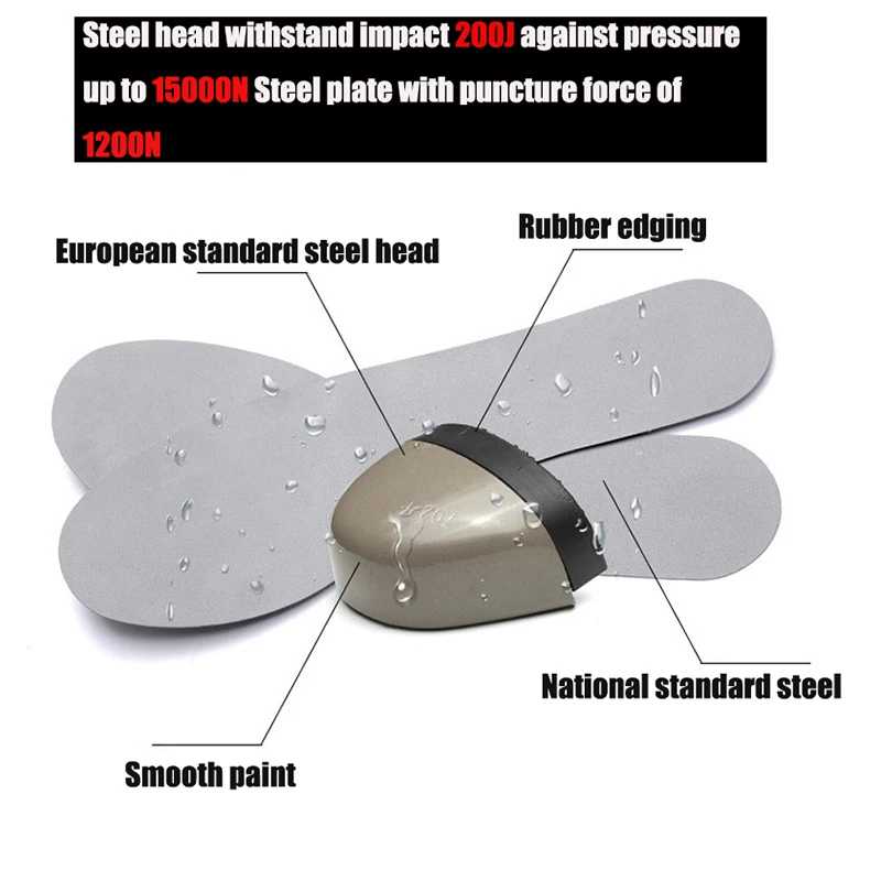 Модная Высококачественная плетеная защитная обувь с защитой от клещей и ударов