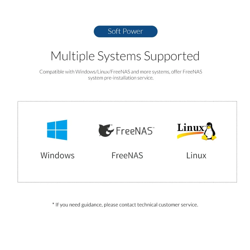

ORICO OS Series NAS 2.5" 3.5" Hard Drive Enclosure 8 Bay Network Attached Storage with RAID Gen7 SATA to USB3.0 HDMI HDD Case
