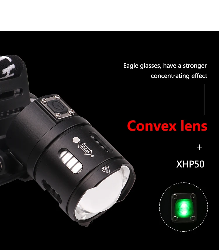 XHP50 светодиодный фонарь мощный супер яркий V6 налобный фонарь USB Перезаряжаемый налобный фонарь Масштабируемая фара с батареей 18650