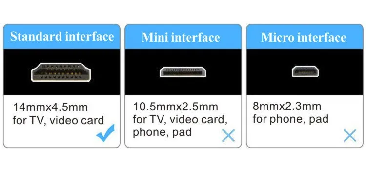 Rigal 1,4 в HDMI кабель 1,5 м 3 м 5 м 10 м HDMI кабель папа-папа адаптер 1080P 3D HD tv lcd светодиодный DLP проектор RD817 RD805
