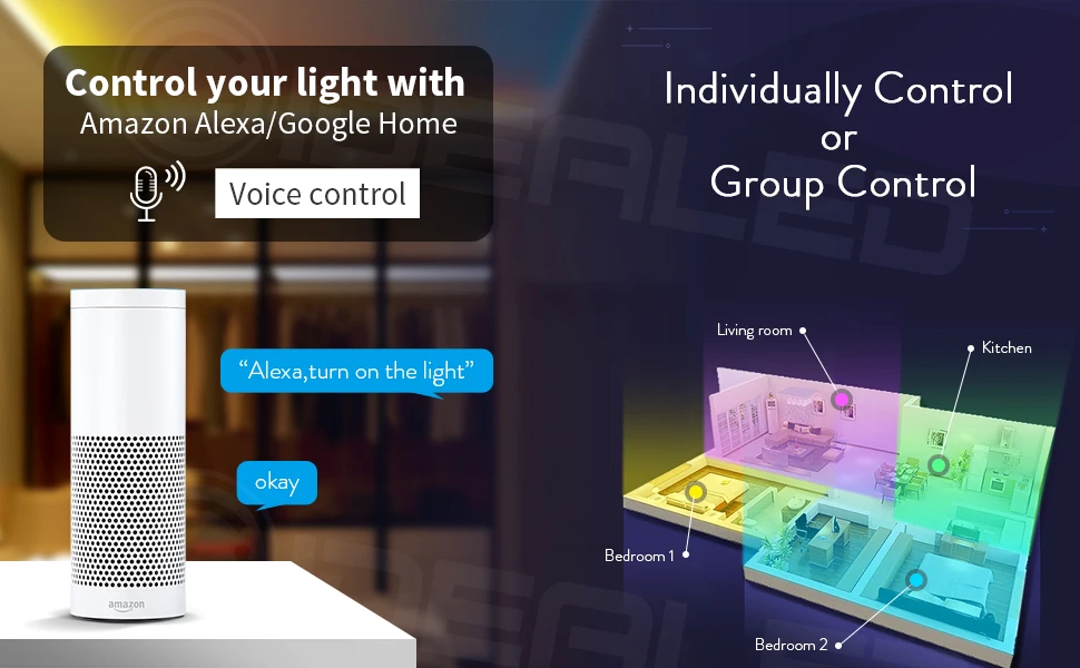 Умный RGBW ленточный светильник, набор Zigbee, ленточный контроль, Лер для домашнего смартфона, приложение, светильник, ссылка на Amazon Echo Alexa, голосовое управление, zll лента