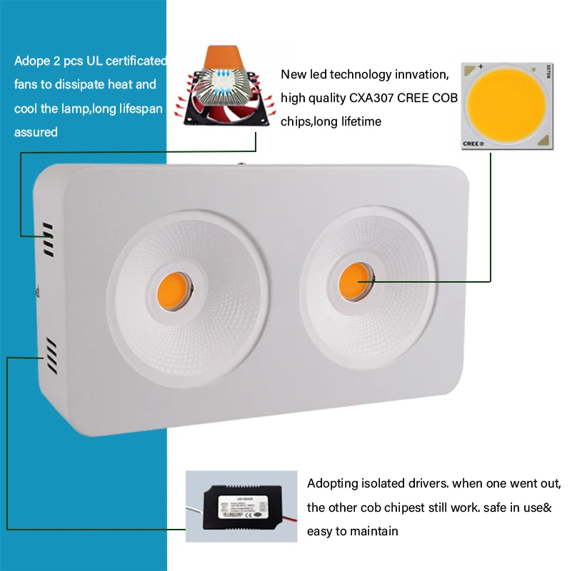 CREE CXA3070 200 Вт 400 800 COB LED Grow Light полный спектр Lamp Indoor Fitolamp Hydroponics Phyto for grow tent - купить по