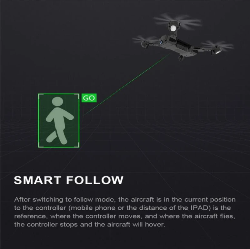 Новый GPS Радиоуправляемый Дрон FPV Follow Me Квадрокоптер регулировка угла 1080P HD WIFI