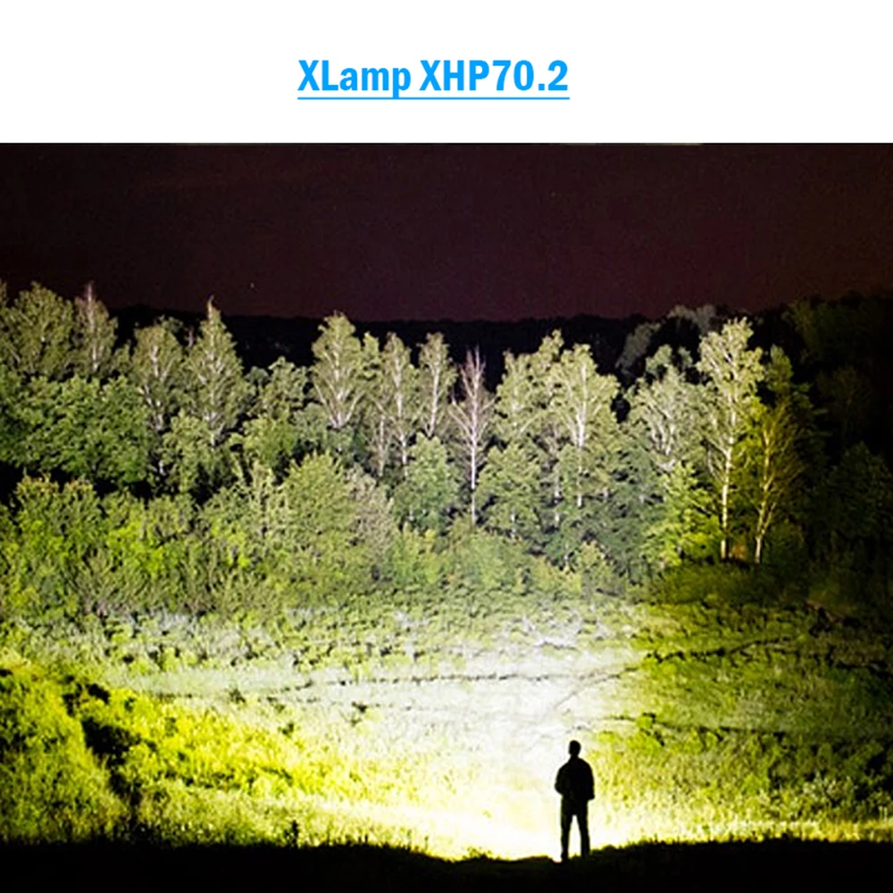 Мощный светодиодный фонарик XLamp xhp70.2 мощный увеличительный фонарь с