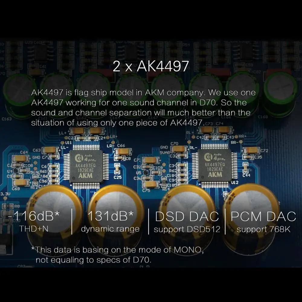 Topping D70 2 * AK4497 AK4118 USB DAC DSD512 32 бит/768 кГц XMOS Настольный декодер Поддержка