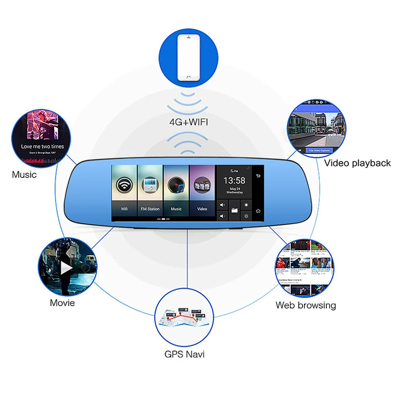 Junsun 7 &quotАвтомобильная GPS-навигация Android 5.1 Автомобильная камера заднего вида с