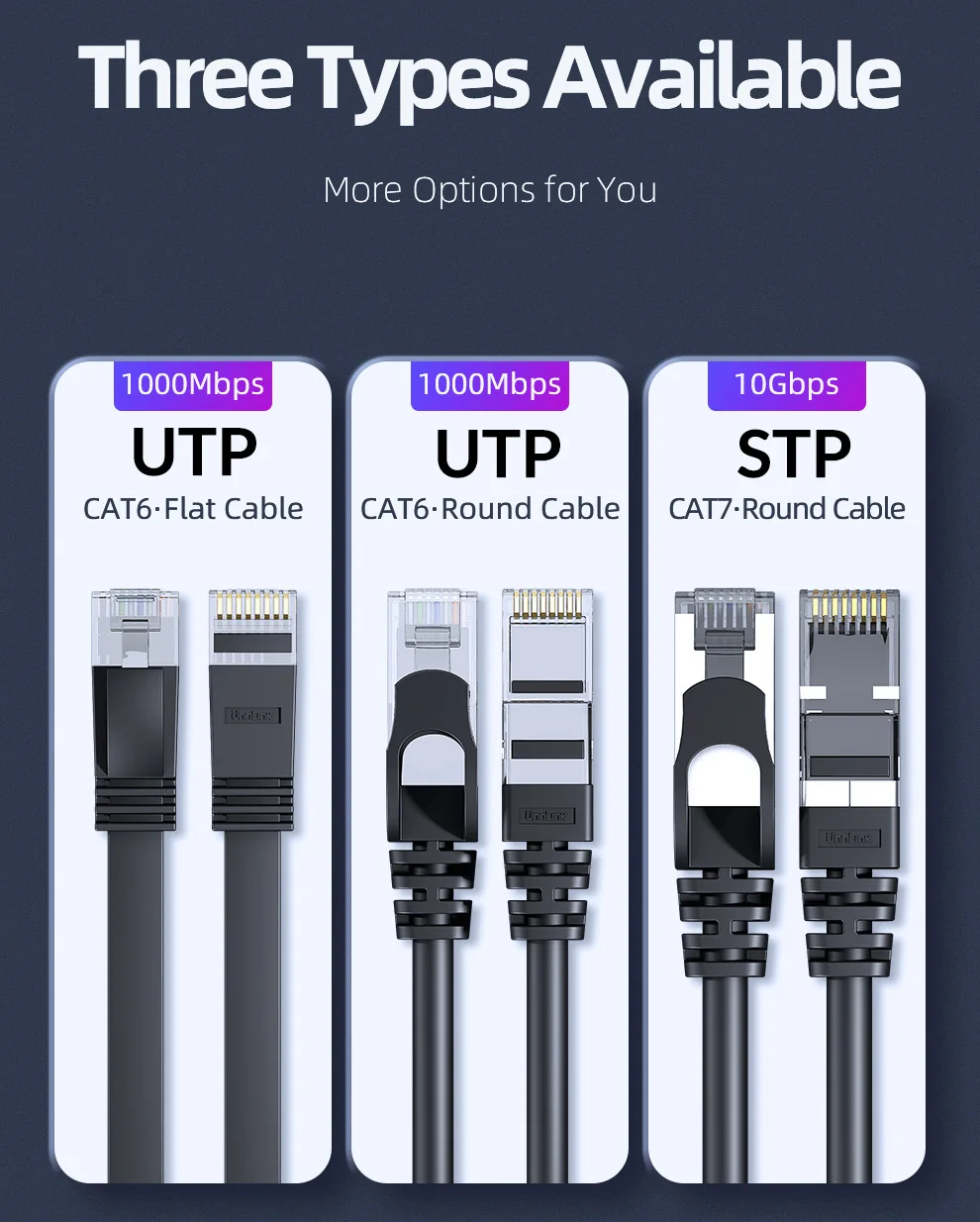 Сетевой кабель Ethernet CAT 6 2–10 м UTP STP для компьютера модема маршрутизатора