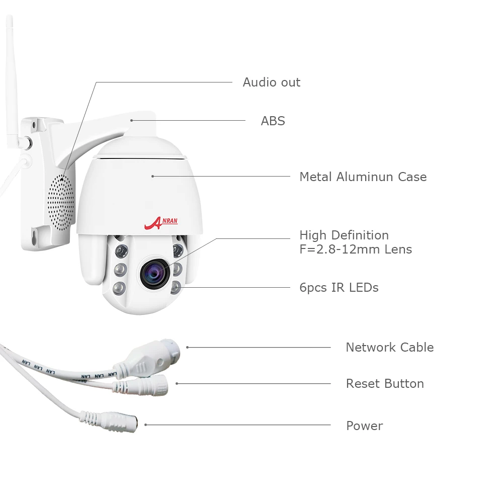 ANRAN IP камера 1080P HD PTZ Сетевая камера домашняя камера видеонаблюдения 2MP HD CCTV камера IP поддержка Onvif