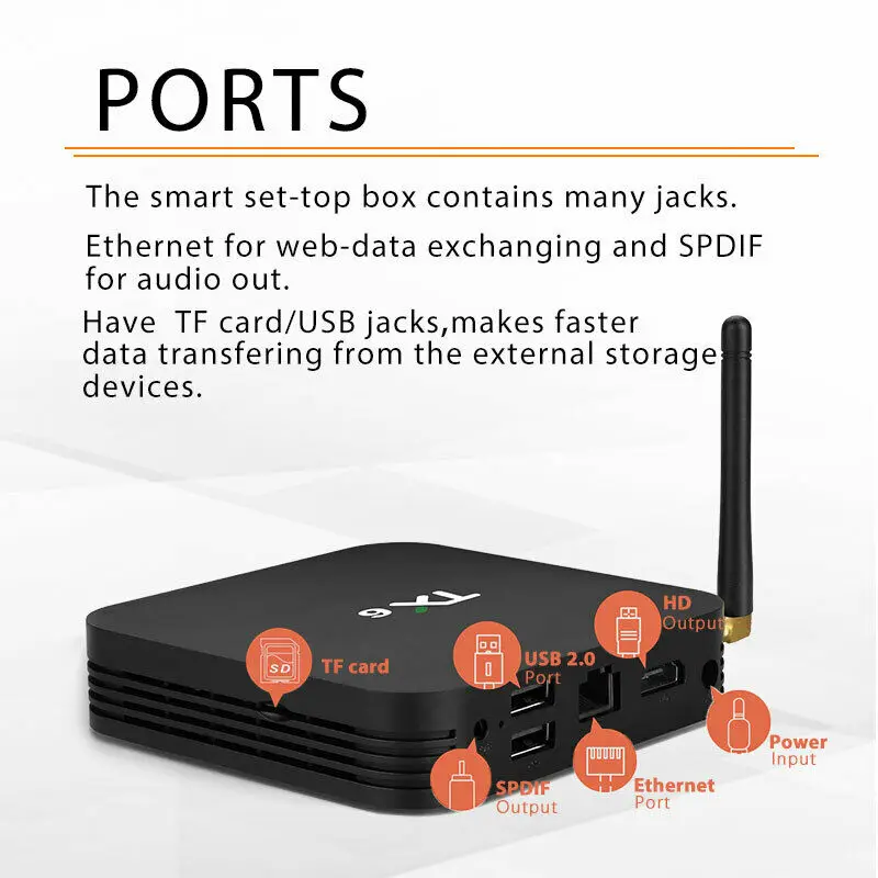 TX6 Smart tv Box четырехъядерный процессор 2 ГБ+ 16 ГБ Android 9,0 телеприставка 100 м двойной 2,4/5 ГГц Wi-Fi HD медиаплеер Поддержка WiFi TF карта 4K