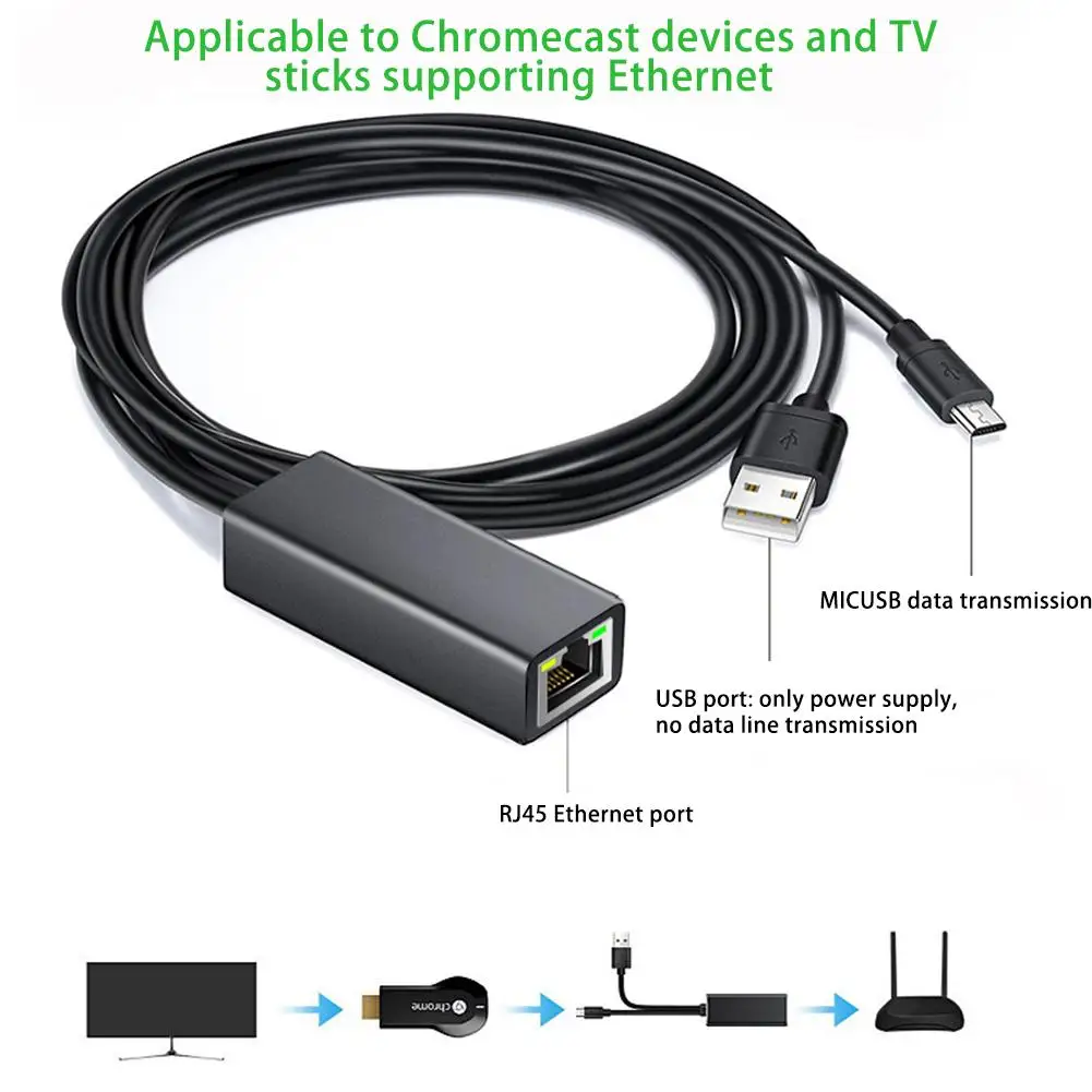 Ethernet адаптер для Fire TV Stick RJ45 100 Мбит/с Micro USB 2 0 480 кабель конверсии бесплатного диска