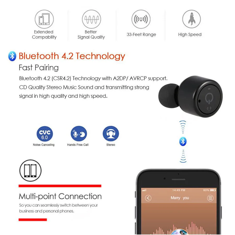X1T Bluetooth гарнитура Наушники Беспроводные наушники с микрофоном для Xiaomi Samsung HTC Twins
