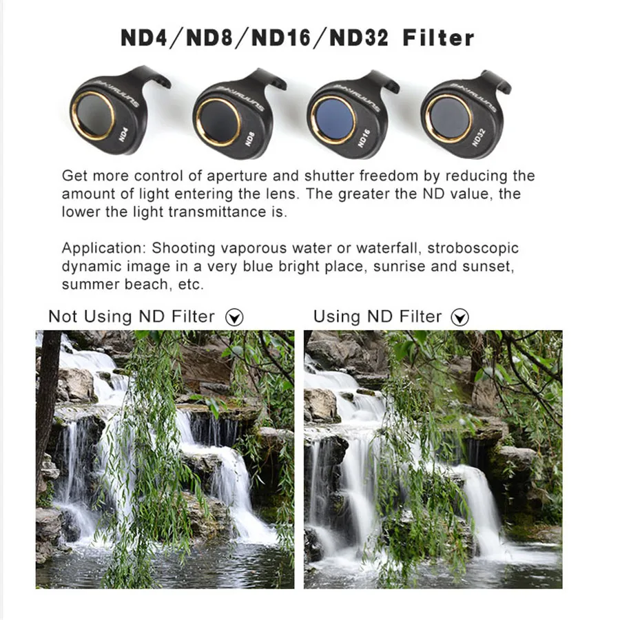 1 шт. Spark ND4 ND8 ND16 ND32 водонепроницаемый прозрачный фильтр для объектива