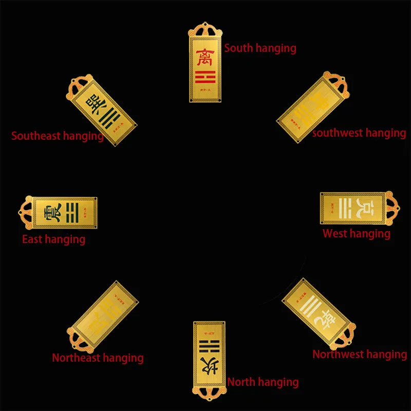 Дом угловой филе Чистая медь пластина фэн шуй украшения подвесная карточка Bagua