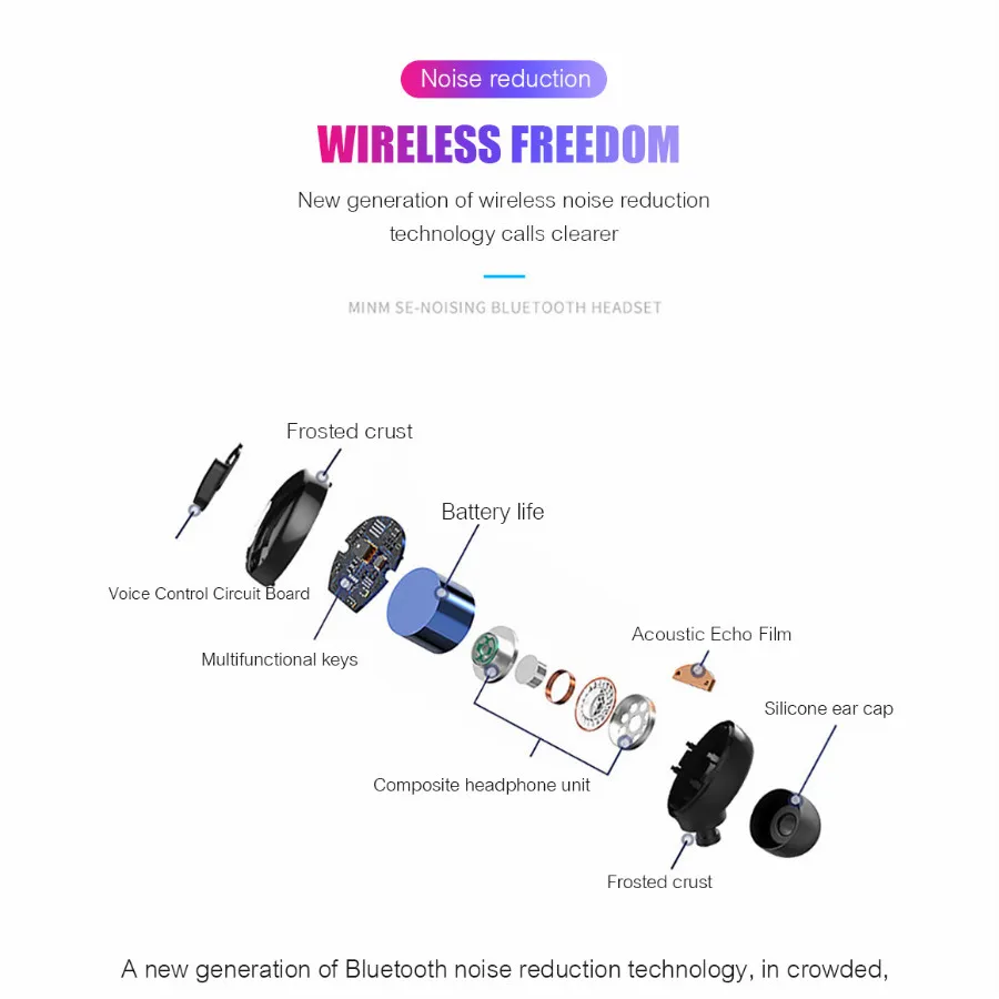 TWS Беспроводные Мини Bluetooth наушники с микрофоном 3D стерео звук спортивные для