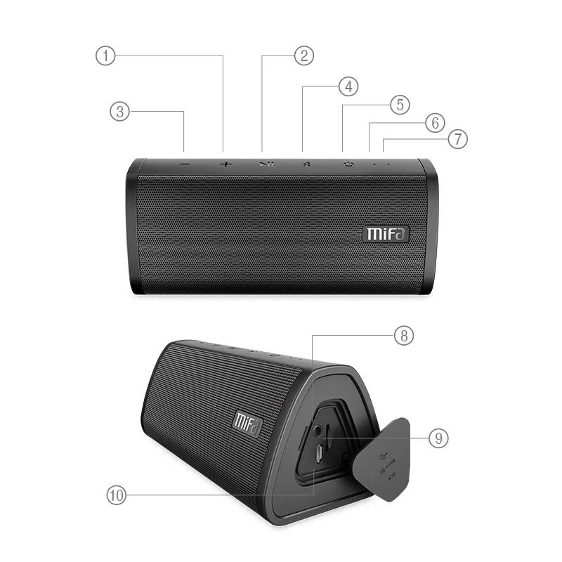 Mifa A10 беспроводной портативный динамик bluetooth стерео звук большой мощности 10 Вт системы MP3 Музыка Аудио Aux с микрофоном для Android IPhone