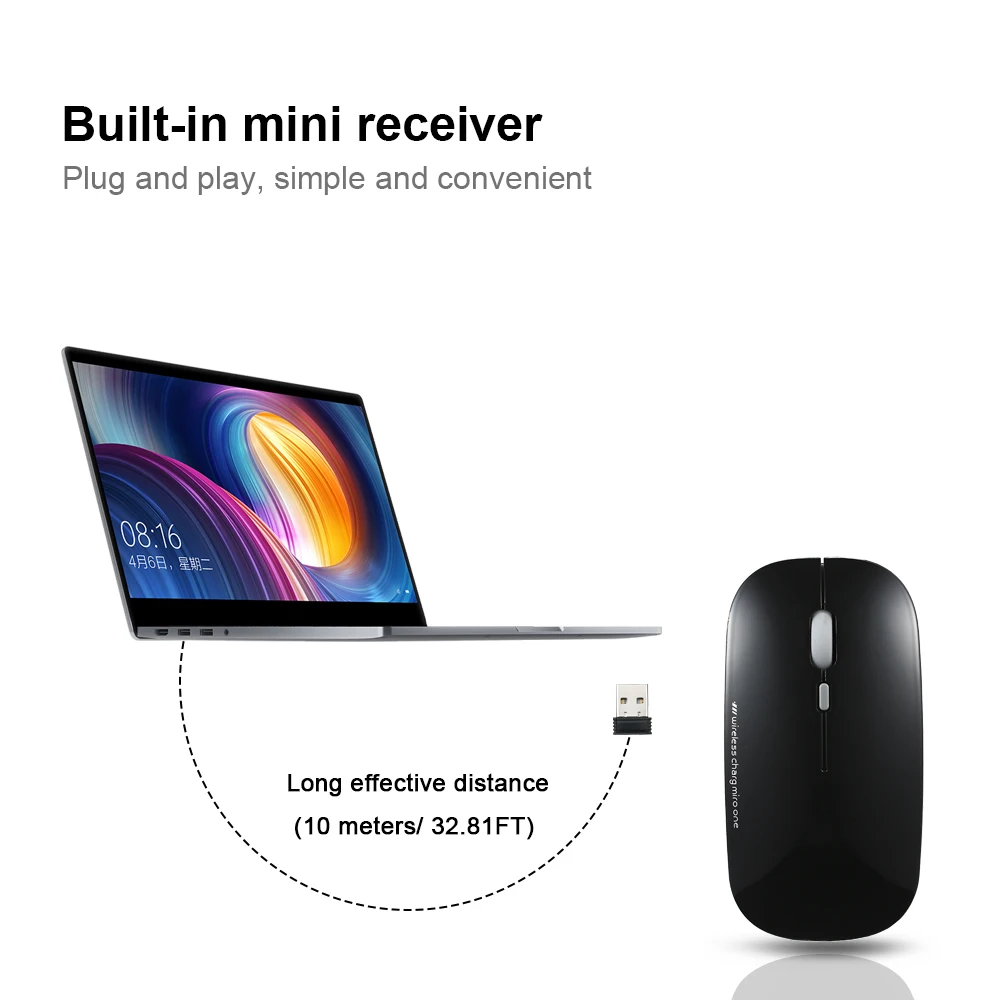 

2.4G Mini Wireless Mouse Wireless Silent Mouse USB Charging Mouse 400-1600CPI Ultra Thin for Office Laptop PC Desktop Computer