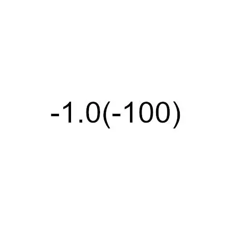 VCKA-1-1,5-2-2,5-3-3,5-4 до-6,0 готовые очки для близорукости женские мужские металлическая оправа Ретро квадратные студенты очки для близорукости Unise - Цвет оправы: -1.00